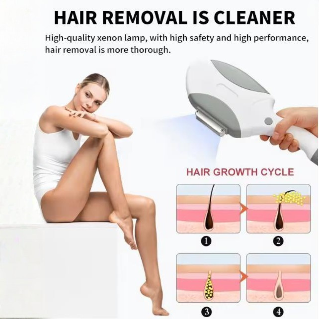 PuraSkin Pro IPL Laser System for Hair Removal