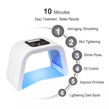 VitaGlow Skin Rejuvenating Light Therapy Device