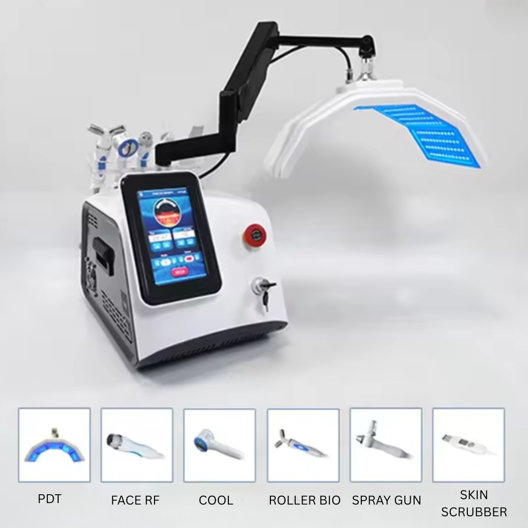LumaLite Multi-Wavelength LED PDT Light System