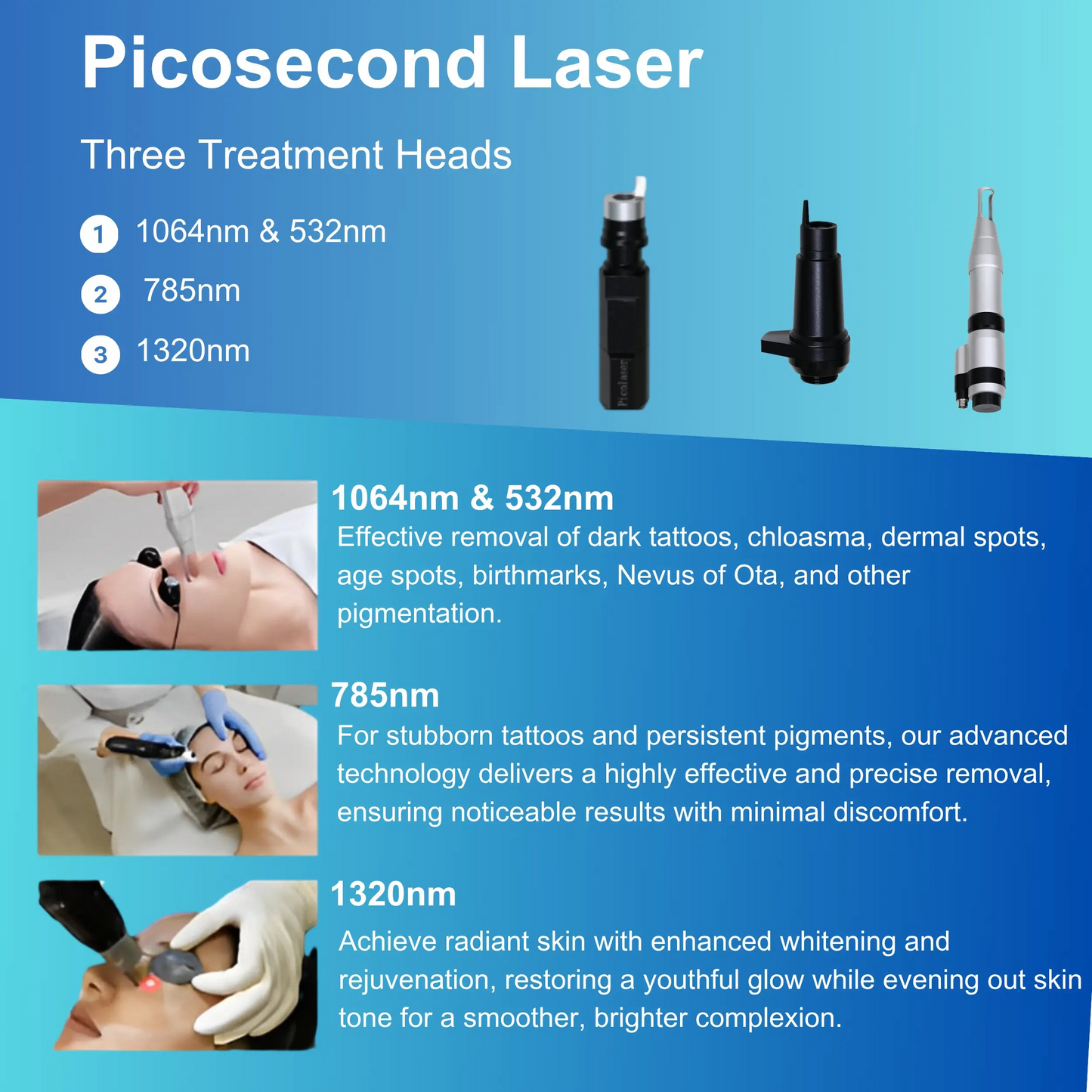 Astralis Laser - Nd Yag Picosecond System