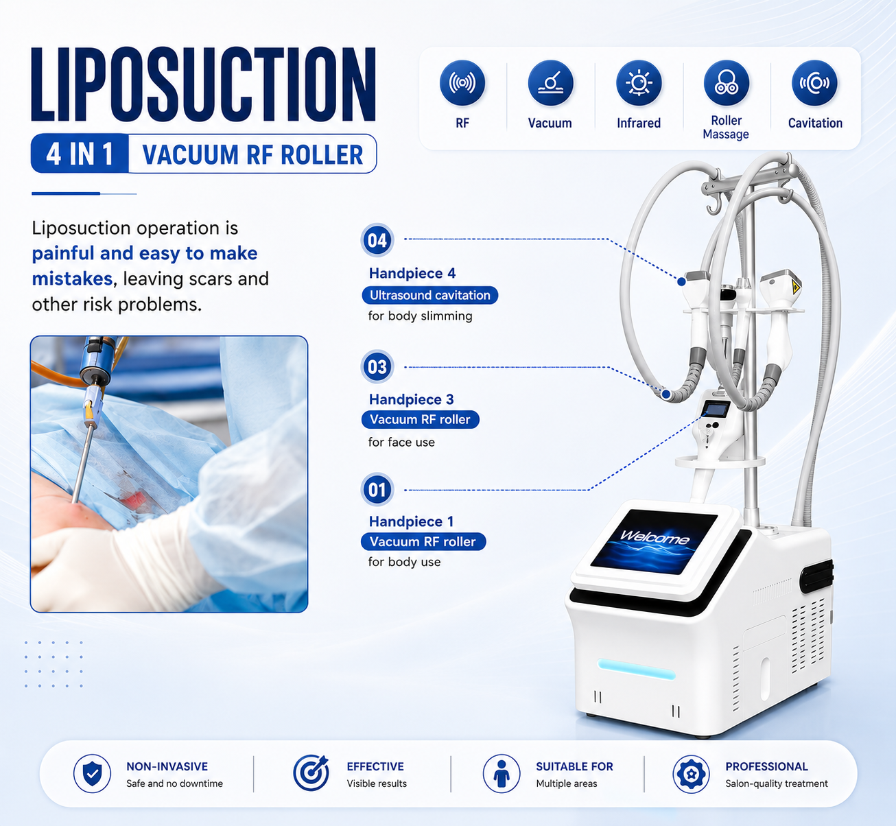 4 In 1 Vera Body Contouring Machine LuxePro