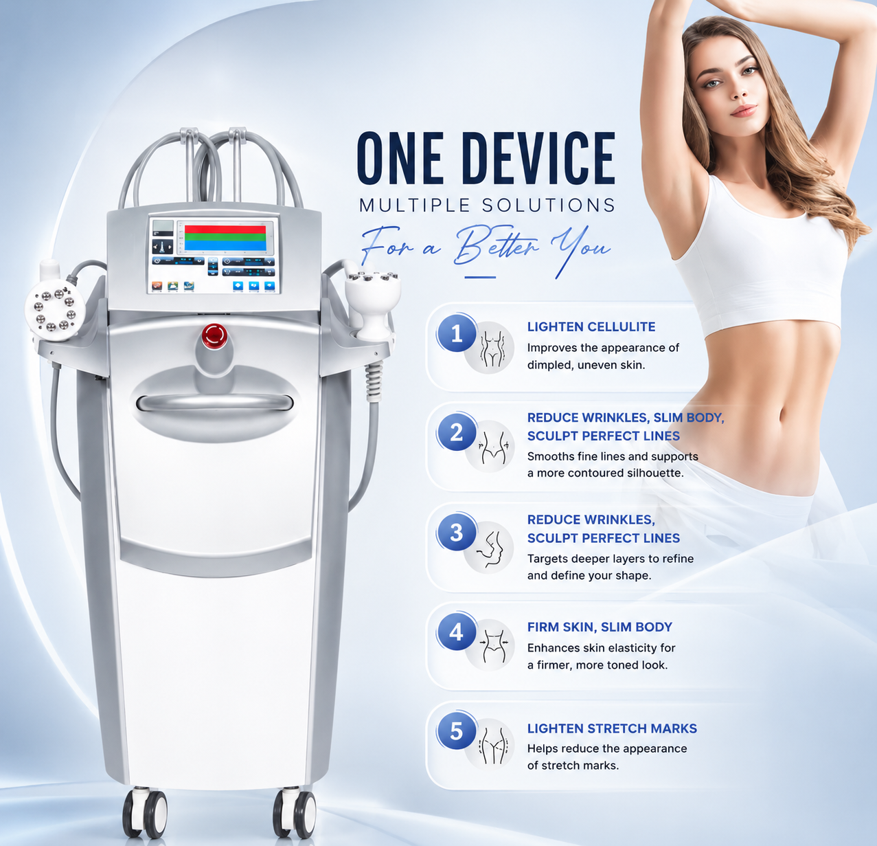 VenusLuxe 4D Sculpt Pro – Advanced Body Contouring & Skin Tightening System