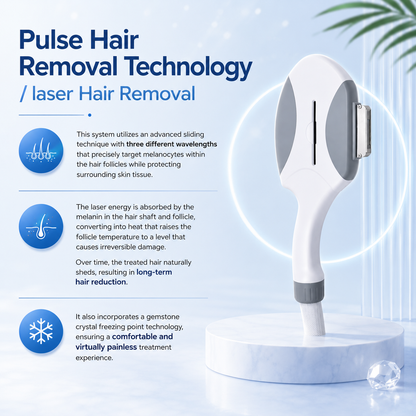 ND:YAG Laser Hair & Tattoo Removal + RF Facial Lifting – LumiPulse