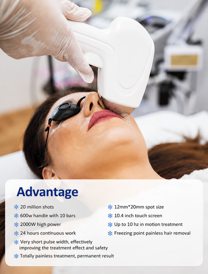 Tri-Wave Diode Laser Hair Removal System – LumiPulse