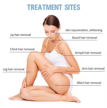 Multi Laser Platform - Hair Removal Diode + Nd YAG