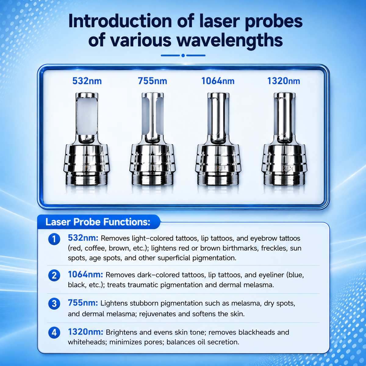 Laser Tattoo Removal Machine Quita