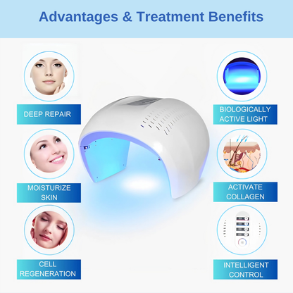 LED Light Therapy Machine CelluCore