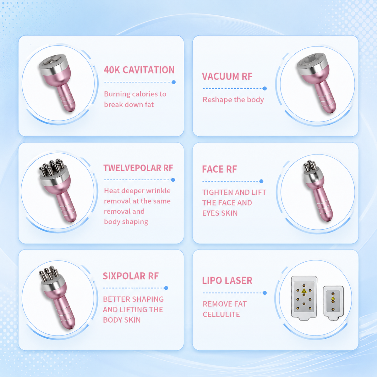 Lipo Laser 40K Cavitation Slimming Machine 6 in 1
