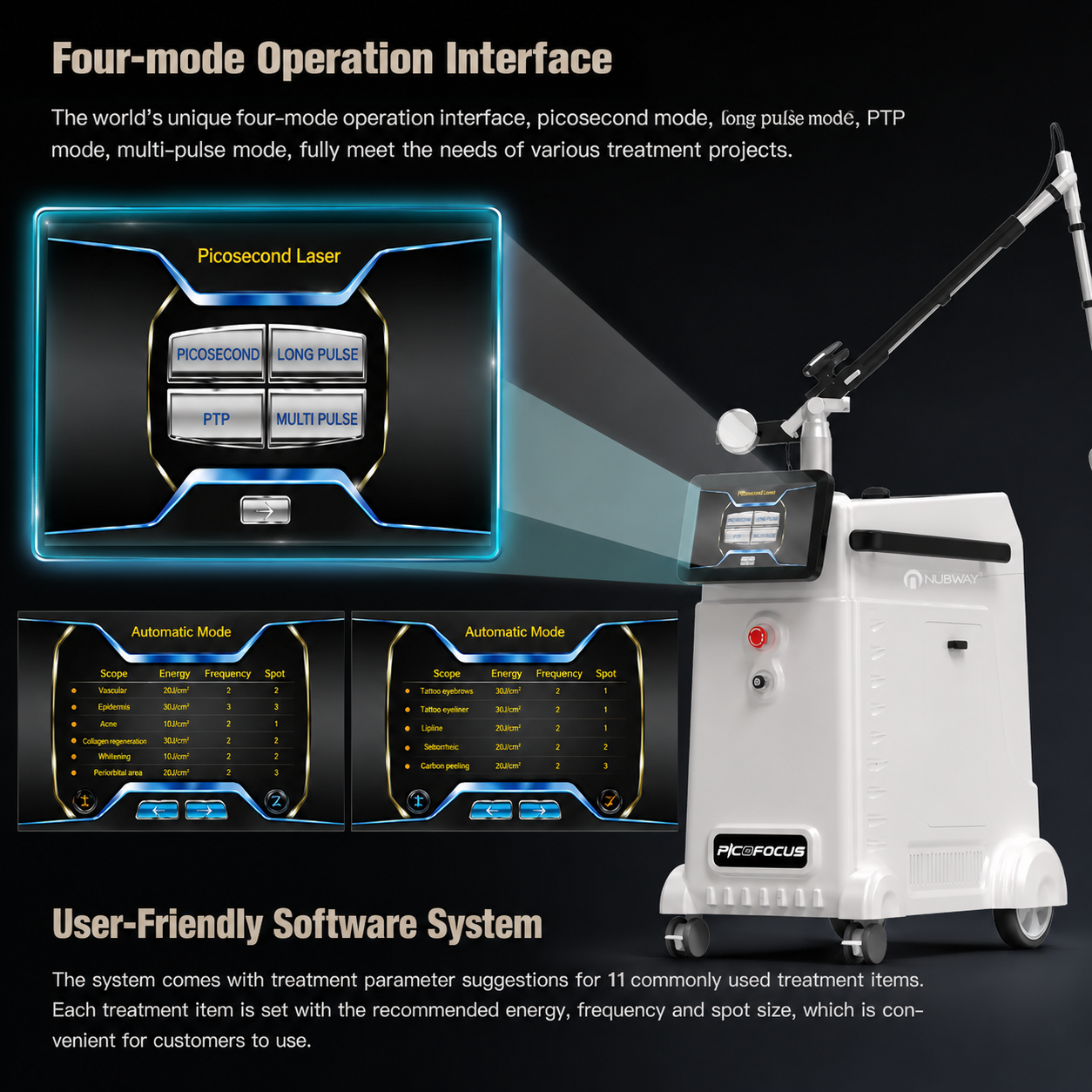 Laser Tattoo Removal Machine PicoLITE*