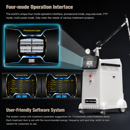 Laser Tattoo Removal Machine PicoLITE*