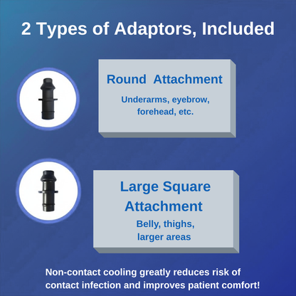 Advanced Skin Cooling System UltraCool